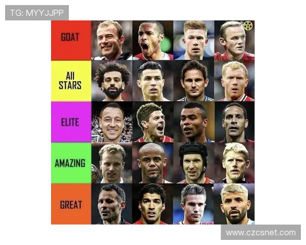 英超被低估的优秀球员——以彼得罗夫为例的深度分析